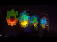 এলইডি জুম এক্সটেরিয়র গোবো রিপল প্রজেক্টর ওয়্যারলেস ডিএমএক্স কন্ট্রোল