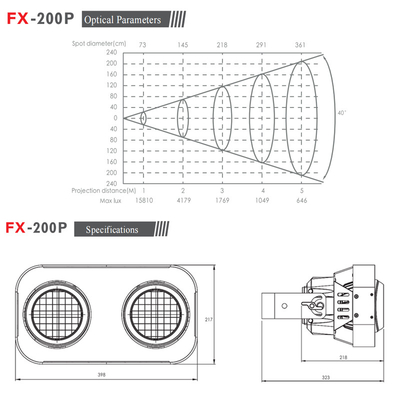 200W Cob LED Par Can Stage Light উষ্ণ সাদা বা RGB 2 চোখ LED ব্লাইন্ডার লাইট DMX শ্রোতা লাইট