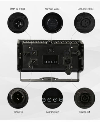 আউটডোর 80W আইপি 65 স্কয়ার ডিএমএক্স আরজিবিডাব্লু এলইডি ফ্লাডলাইট বিল্ডিং ফেসেডের জন্য এলইডি ওয়াল ওয়াশার ফ্লাডলাইট