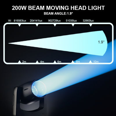200W LED Beam Moving Head DMX Gobo IP66 8 ফ্যাসেট প্রিজম +4 লিনিয়ার প্রিজম ডিজে স্টেজ মুভিং হেড লাইট