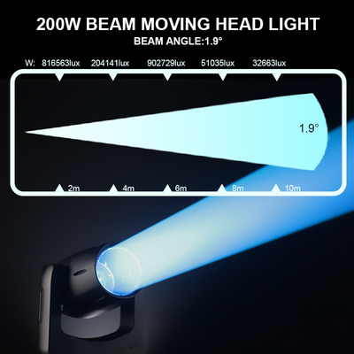 200W LED মুভিং হেড আইপি 66 আউটডোর বিম ওয়াটারপ্রুফ ডিজে ইভেন্ট কনসার্ট মুভিং হেড স্টেজ লাইট