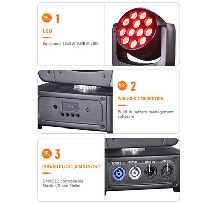 12X8W RGBW 4IN1 LED মুভিং হেড ওয়াশ ইভেন্ট পার্টির জন্য মঞ্চ আলো আলোকসজ্জা শব্দ সক্রিয়