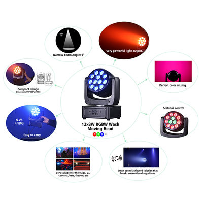 LED ওয়াশ মুভিং হেড MINI 12*8W স্টেজ লাইটিং DMX512 সাউন্ড অ্যাক্টিভেটেড মুভিং হেড লাইট