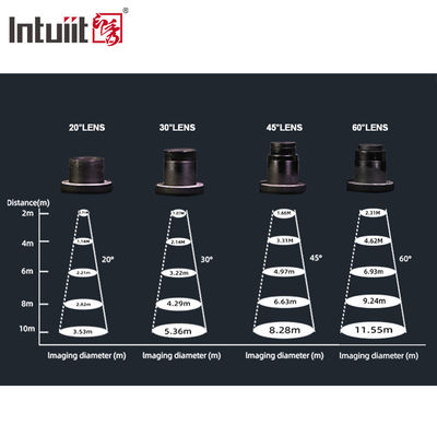 40W LED ইনডোর বিল্ডিং বিজ্ঞাপন প্রজেক্টর ল্যাম্প ওয়াল মাউন্ট এলইডি গোবো প্রজেক্টর পাইলট লোগো জন্য