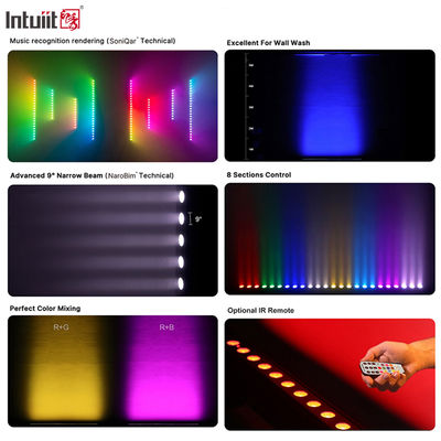 ২৪x২W RGBW ৪-ইন-১ এলইডি লিনিয়ার ওয়াল ওয়াশার বার —DMX512 সাউন্ড অ্যাক্টিভেটেড স্টেজ ওয়াশ লাইট বিল্ডিং ও ইভেন্টের জন্য