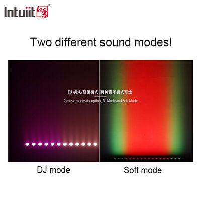 ২৪x২W RGBW ৪-ইন-১ এলইডি লিনিয়ার ওয়াল ওয়াশার বার —DMX512 সাউন্ড অ্যাক্টিভেটেড স্টেজ ওয়াশ লাইট বিল্ডিং ও ইভেন্টের জন্য