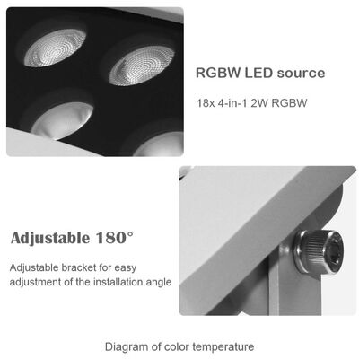 RGBW 4in1 LED Tree Uplight 36W IP65 Waterproof Aluminum Flood Light Outdoor Landscape Lighting