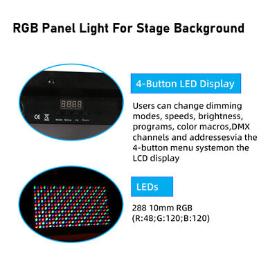 ডিজে ডিস্কো পার্টি হ্যালোইন ক্লাবের জন্য 36W RGB COB LED স্ট্রোব লাইট সাউন্ড সক্রিয় DMX512 ফ্ল্যাশ স্টেজ লাইটিং